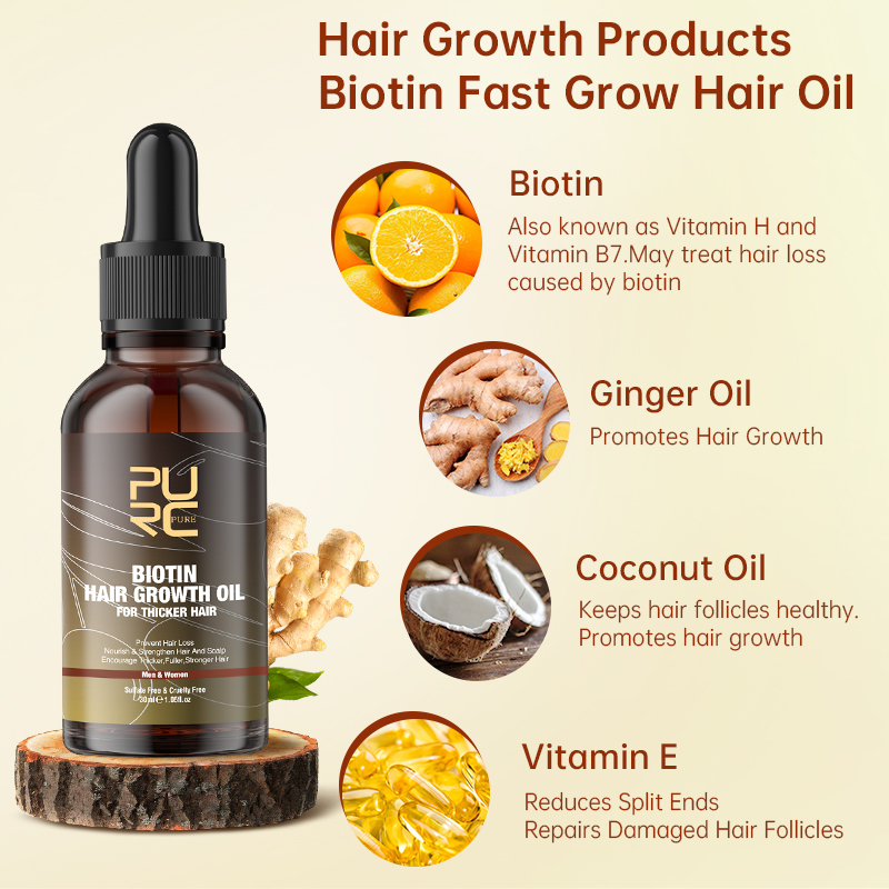 PURC Fast Hair Growth Products - Ingrown Hair Serum 评论和价格
