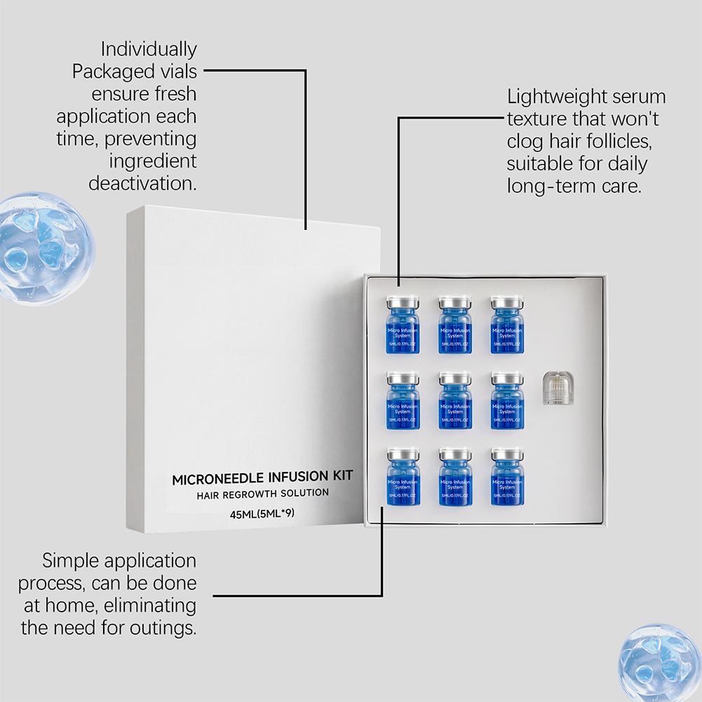 Microneedle Hair Regrowth Kit  - Ingrown Hair Serum 评论和价格